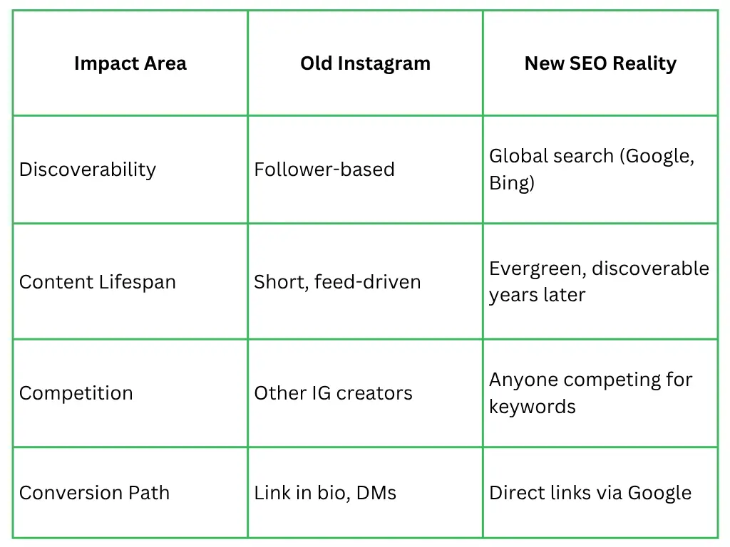 digital-marketing-stratagies